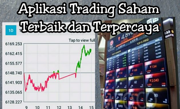 Top 6 Aplikasi Trading Terpercaya di Indonesia